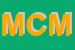 Logo di MCM SNC