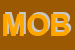 Logo di MOBILEMME