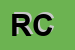 Logo di RC SNC
