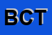 Logo di BCT