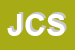 Logo di JUMBO COLLECTION SRL