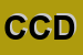 Logo di CDC -COLUCCI DONATO