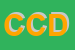 Logo di CDC -COLUCCI DONATO