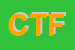 Logo di CTF