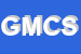 Logo di GALLETTI MASSIMO E C SNC