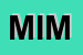Logo di MIM