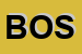 Logo di BOSSI SRL