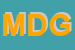 Logo di MODEP DI DEPRETIS GIOVANNA
