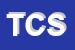 Logo di TOP CLASS SNC