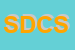 Logo di SPINELLI DOMENICO e C SNC