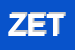 Logo di ZETA