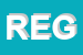 Logo di REGALCASA