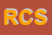 Logo di RINI E C SRL