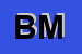 Logo di BMB MUSIC