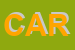 Logo di CARIN