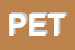 Logo di PETALI