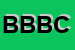 Logo di BAR BEBA BON COFFEE