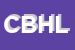 Logo di CIBIK BROKER HOUSE LEASING (5)