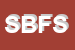 Logo di SANDRO E BRUNO FERRARA SDF