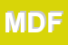 Logo di MDF