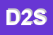 Logo di DATA 2000 SRL