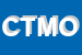Logo di CENTRO TECNOLOGICO MEDICO ODONTOIATRICO SRL