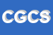 Logo di COLOMBO GIOVANNI E C SRL