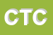 Logo di CIRCOLO TENNIS CANTU'