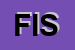 Logo di FISICOSPRINT