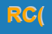 Logo di RCSAS