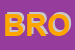 Logo di BROGGI