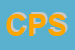 Logo di CPM PLASTIC SRL