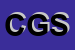 Logo di COLTELLERIE GHZ SAS