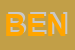 Logo di BENNY (SAS)