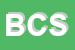 Logo di BOMBONS E COTILLONS SNC