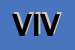 Logo di VIVATEX SRL