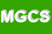 Logo di MAGNOLI GIUSEPPE e C SNC
