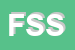 Logo di FAST SERVICE SRL