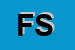 Logo di F2RPE SRL