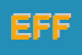 Logo di EFFETI (SAS)