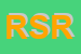 Logo di RISTORANTE SORELLE RAINERI