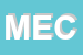 Logo di MECAP