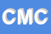 Logo di CMC SNC