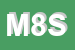 Logo di MOBART 85 SRL