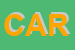 Logo di CARBES