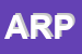 Logo di ARPE (SNC)