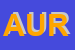 Logo di AURODENT (SRL)
