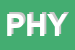 Logo di PHYTOCURE