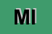 Logo di MIHALJEVIC IVICA