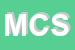 Logo di MAPES COMMERCIALE SNC